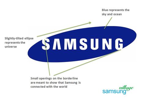 Samsung brand reboot reported for CES 2013 - SlashGear