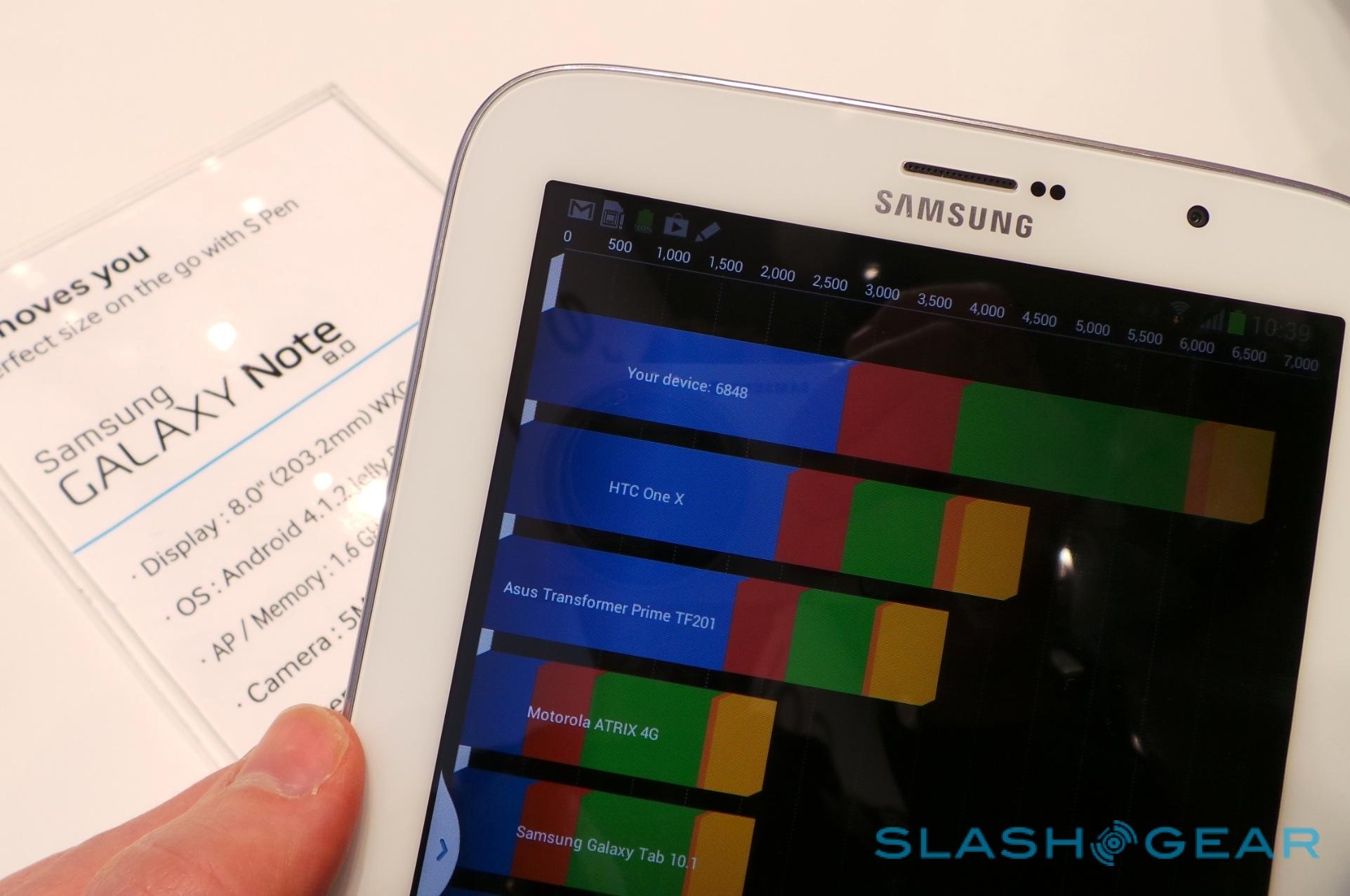 Samsung Galaxy Note 8 0 Benchmarked Tiny Tablet Packs A Punch Slashgear