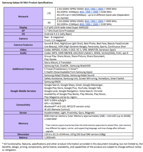 samsung_galaxy_s4_mini_specs 472x500