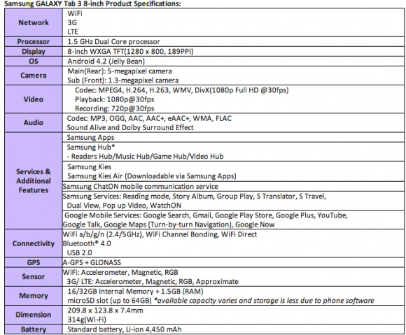 tab 8 specs