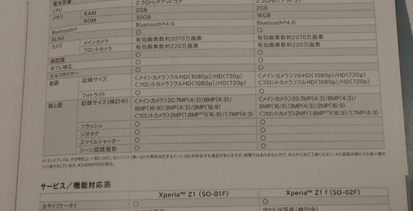 Sony Xperia Z1 Mini Leaked With Snapdragon 800 Chipset And 7 Megapixel Camera Slashgear