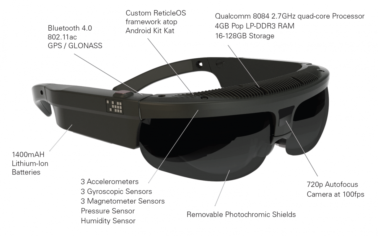 ODG R-7 Android smart glasses: no smartphone required - SlashGear