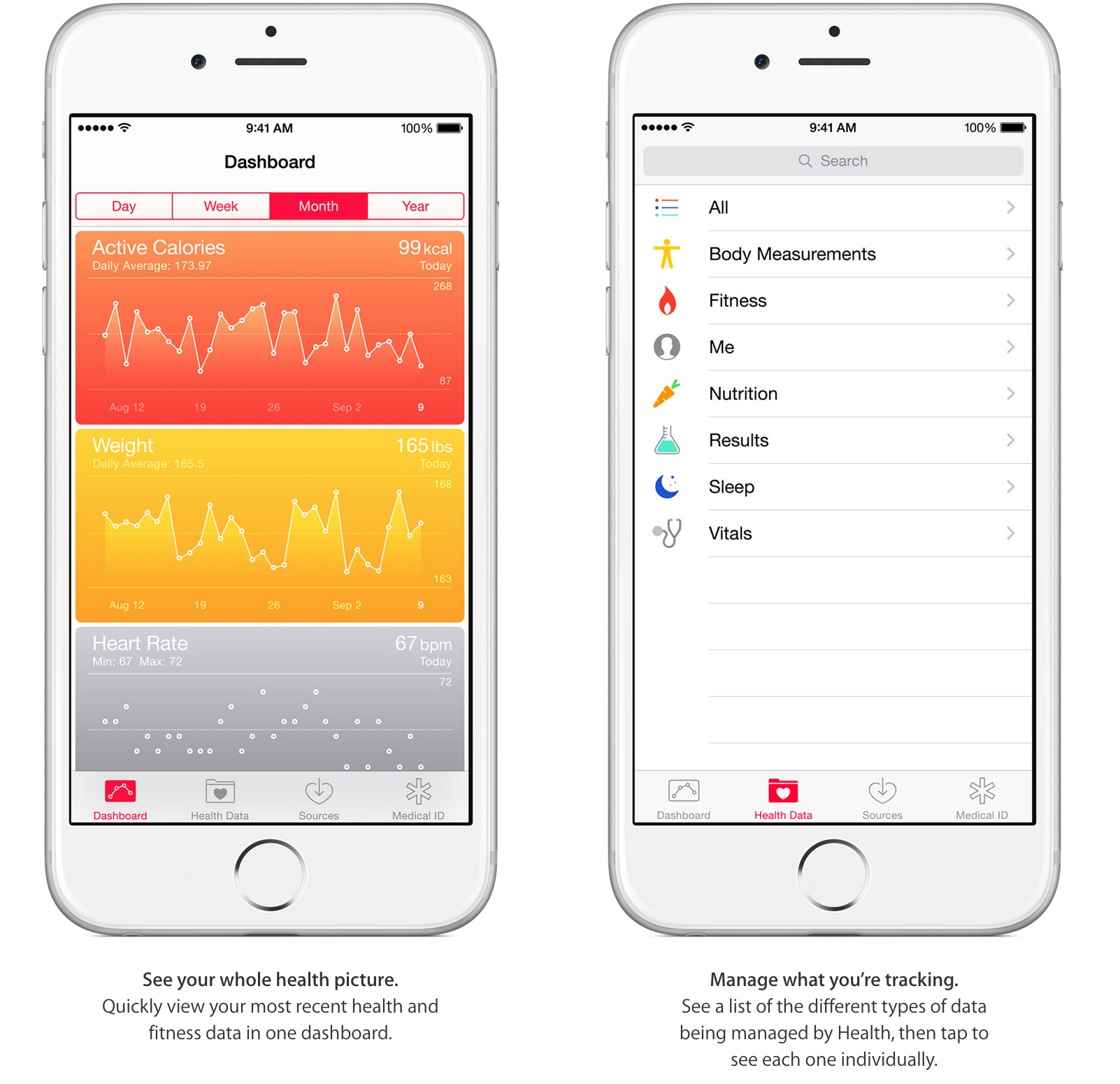 Apple healthkit что это