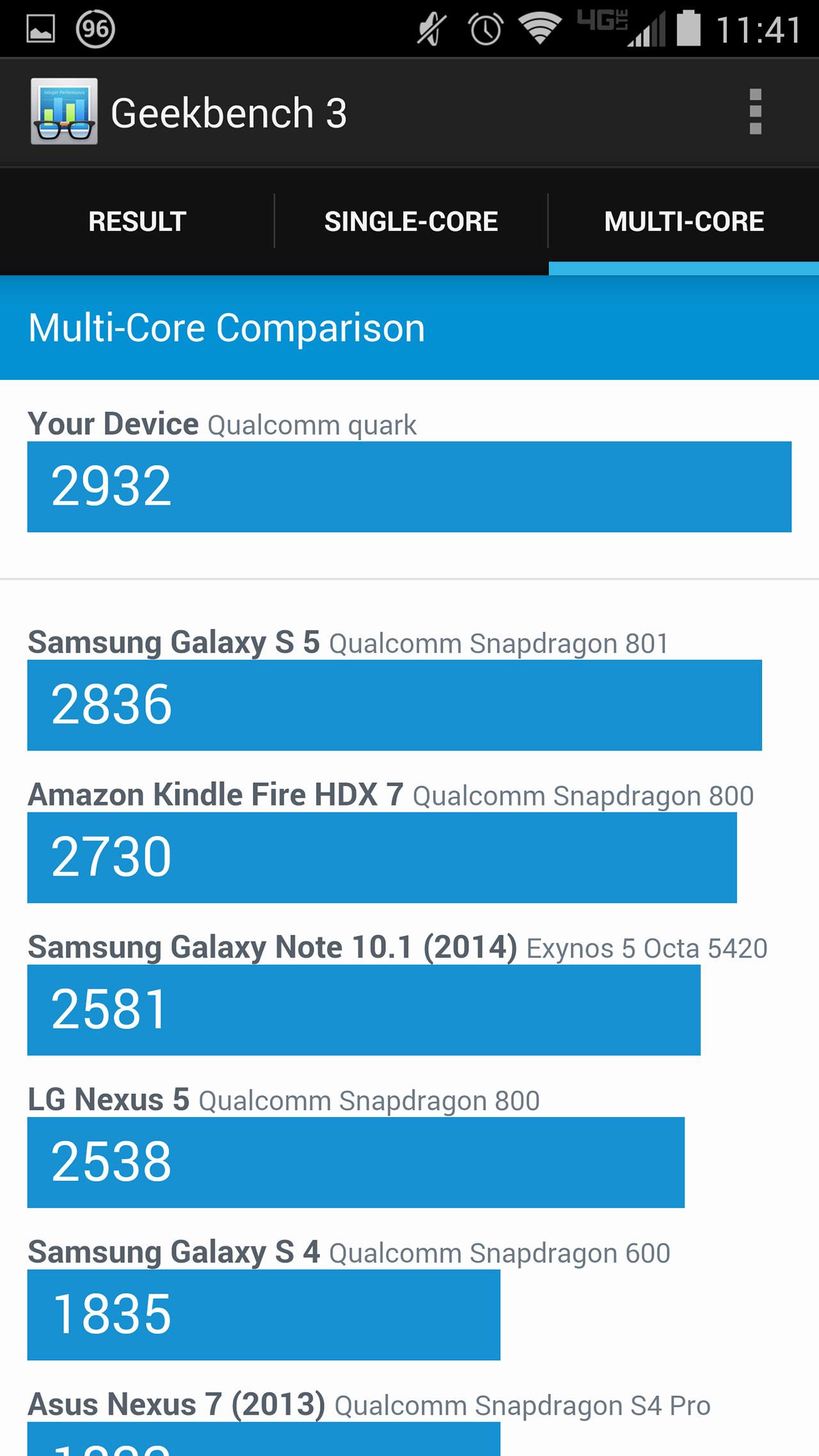 DROID Turbo Review - SlashGear