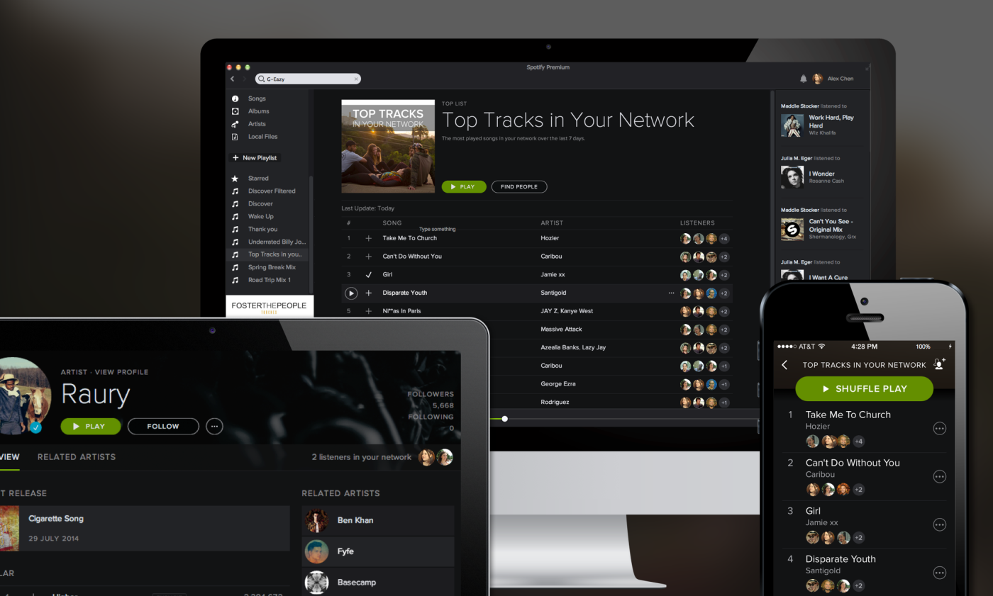 Spotify now shows users the top tracks in their network - SlashGear