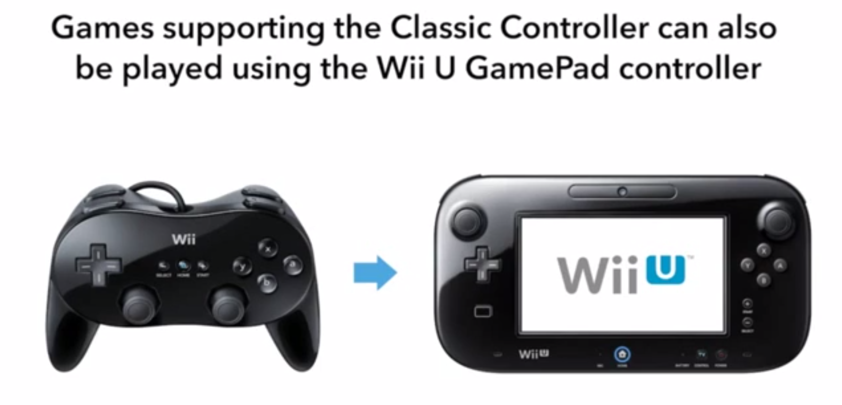 can you play metroid prime trilogy with gamepad