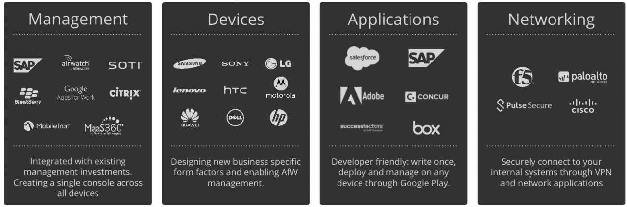 android-for-work-what-is-it-slashgear