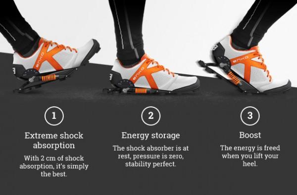 shock absorbing shoes for running