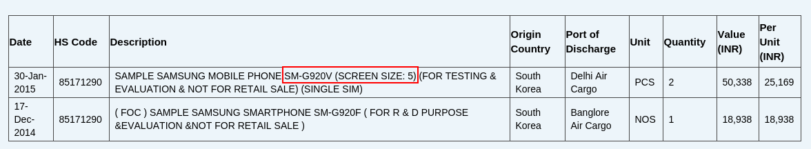 galaxy fe screen size