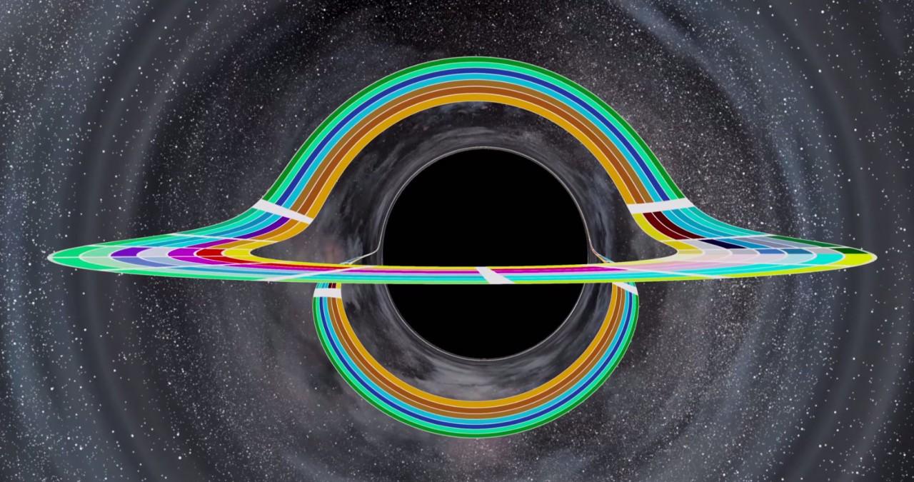 where does a black hole lead to