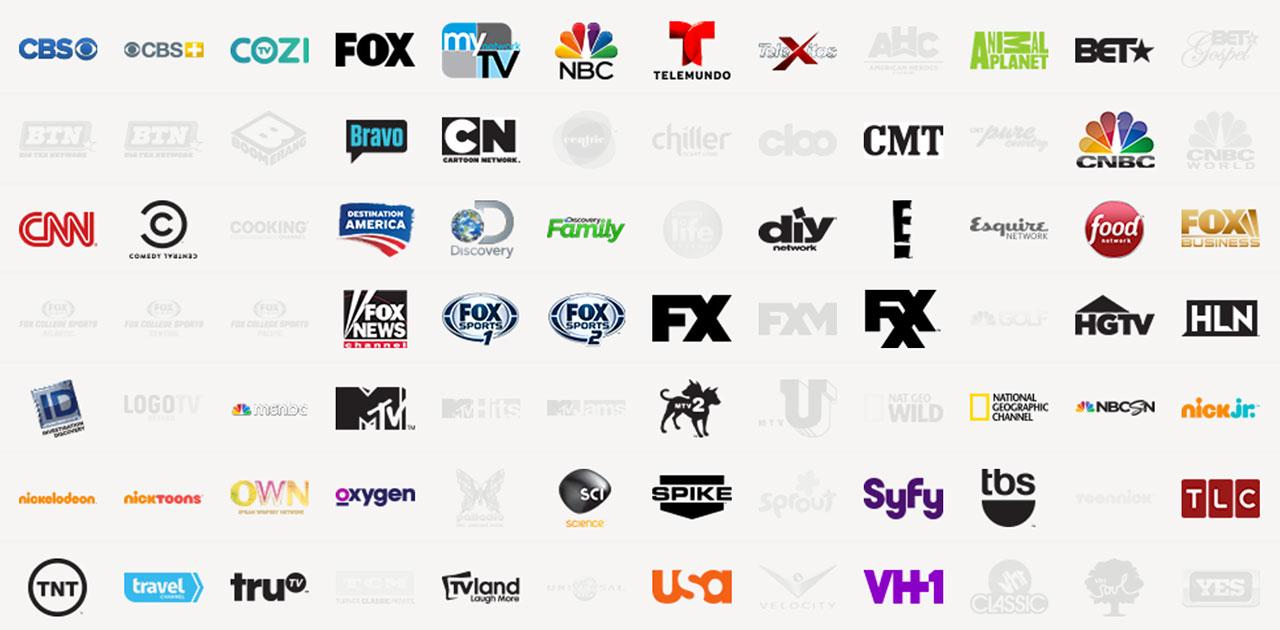 Playstation Vue: Here's What You Need To Know - Slashgear