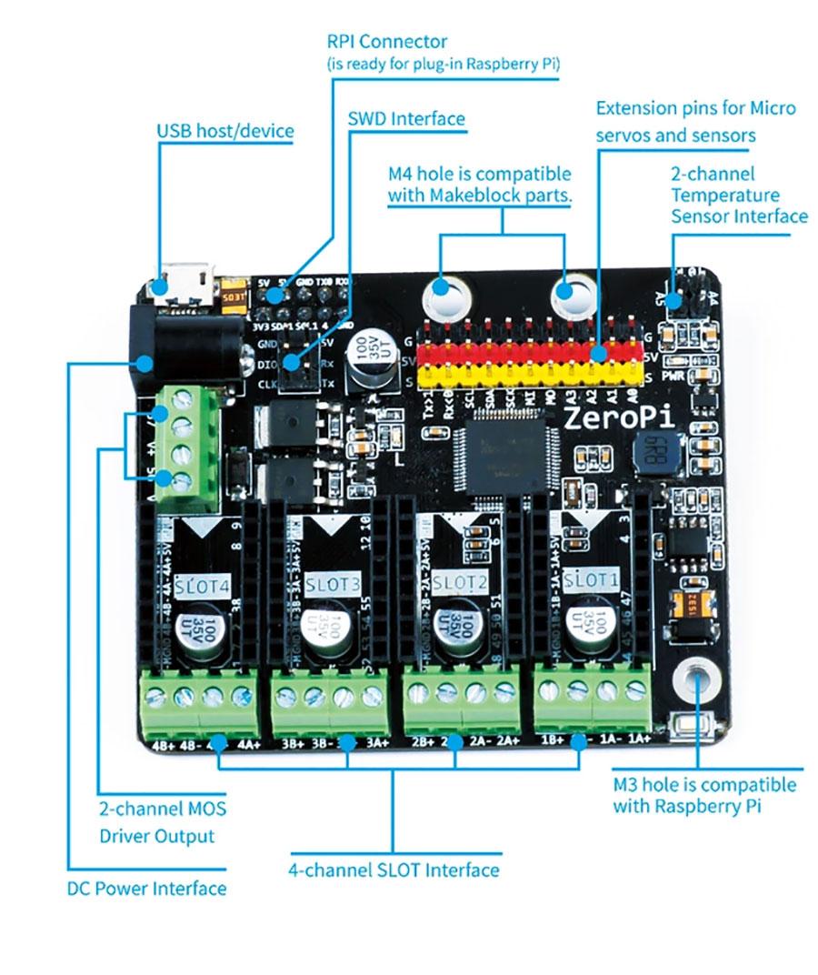 Ready to connect. Сравнение платформ Arduino и Raspberry. Ready for connection. Non Power interface.