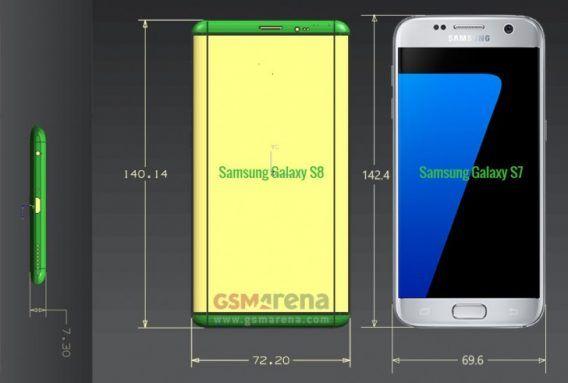 galaxy s7 plus screen size