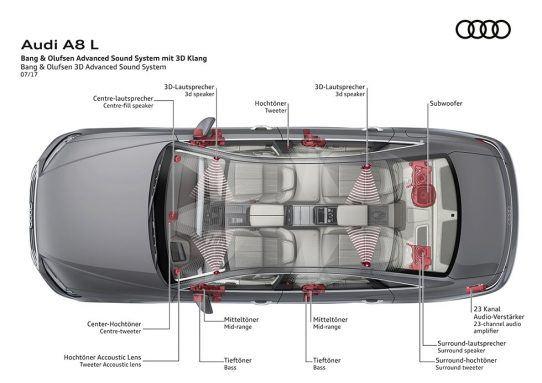 Audi A8 Bang & Olufsen Advanced Sound System Brings 3D Audio To Rear ...