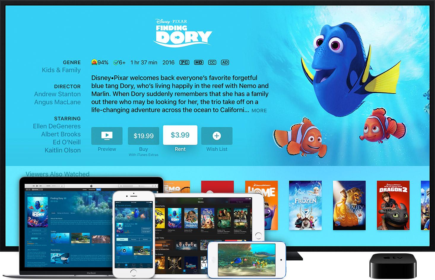 Apple Movie Rentals Now Give You Double The Time To Watch - SlashGear