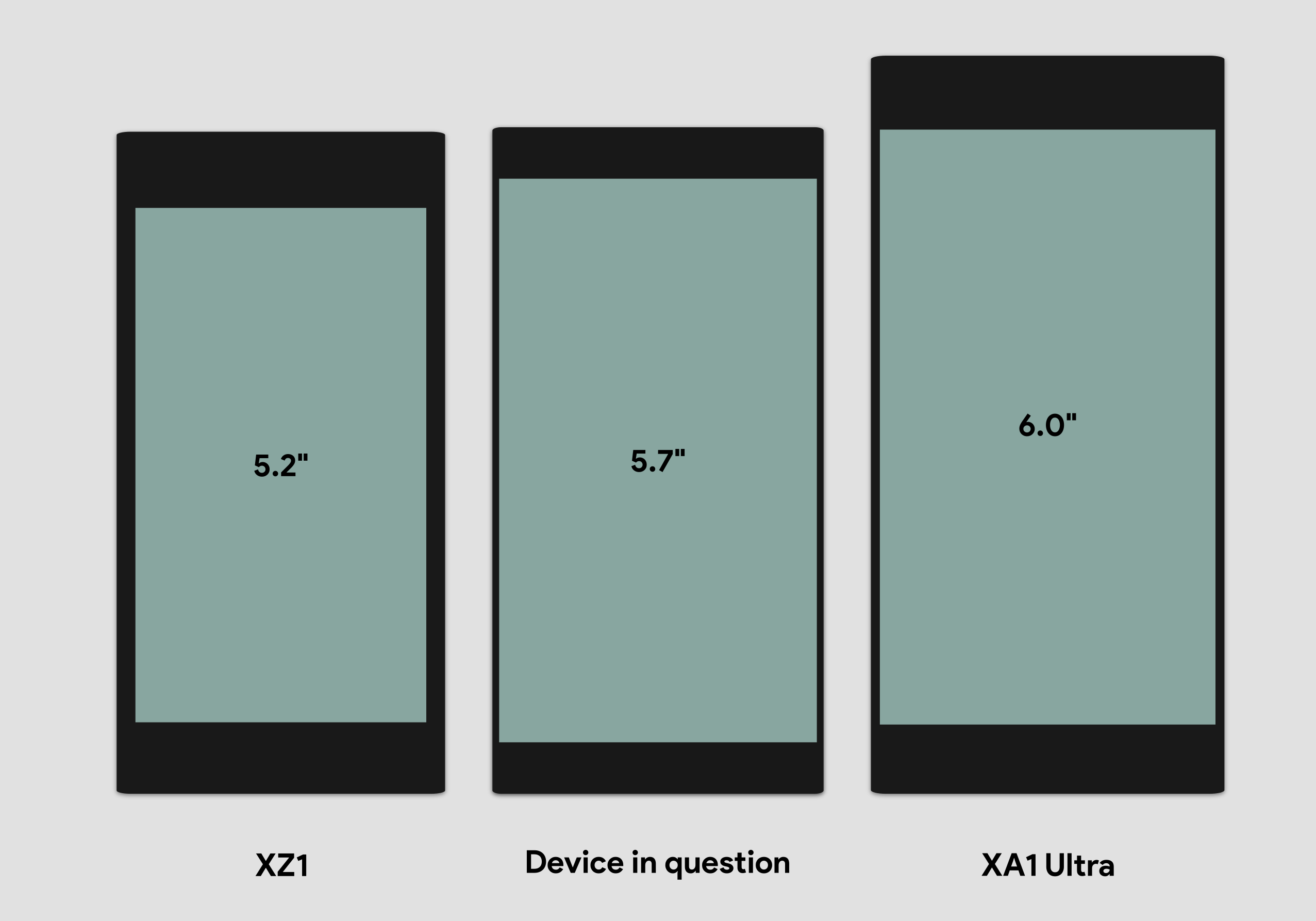 Sony Xperia Xz2 Tip Has The Iphone X Effect Slashgear