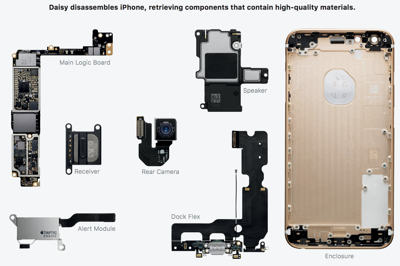 This Is The New Apple Robot That Recycles Your Iphone Slashgear