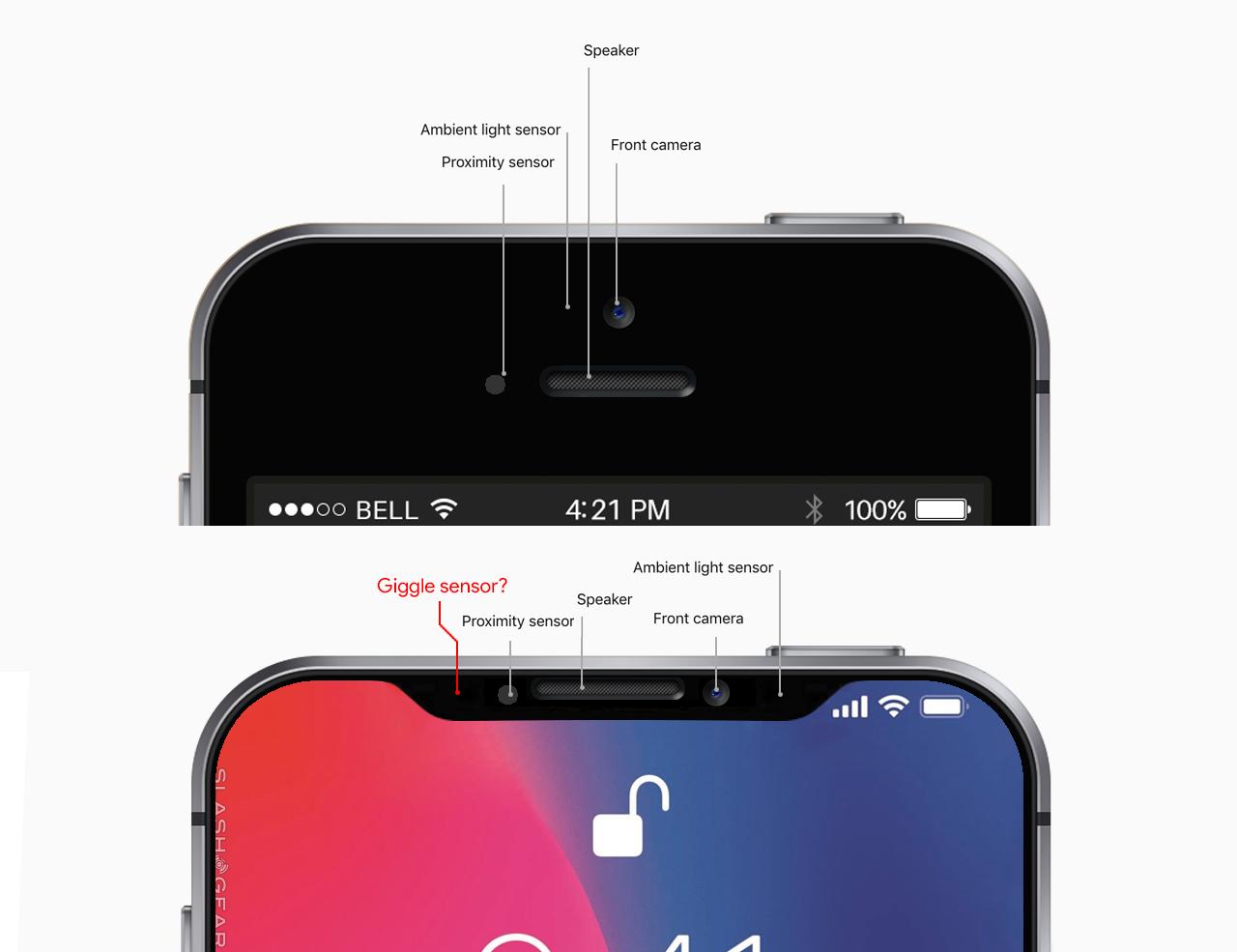 Датчики телефона. Iphone se 2020 датчики. Ambient Light sensor iphone. Датчик на экране iphone x. Датчики на экране iphone se 2020.