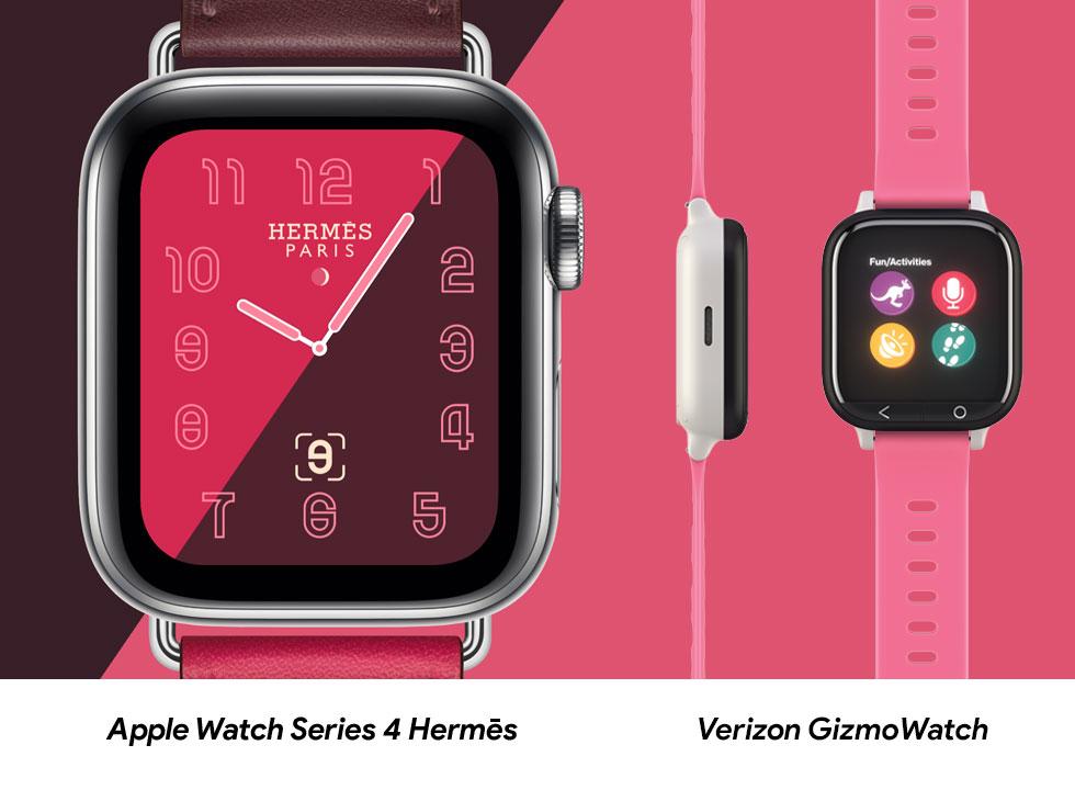 Verizon GizmoWatch is an Apple Watch 