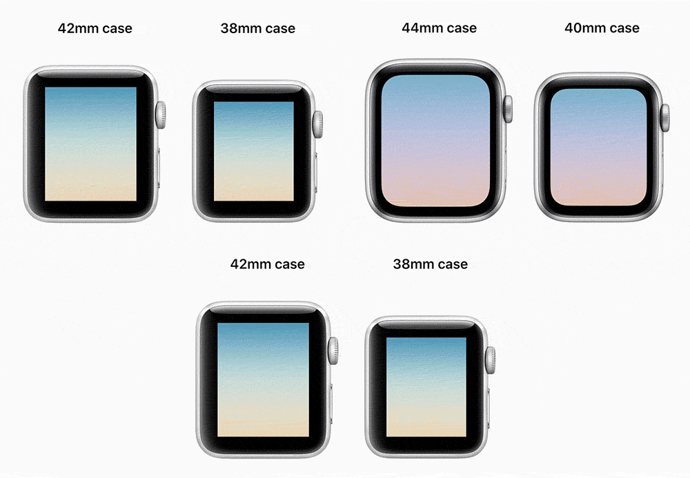 series 4 apple watch sizes