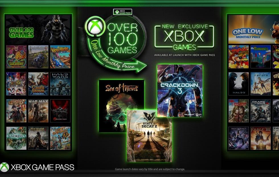 xbox game pass list of games for pc