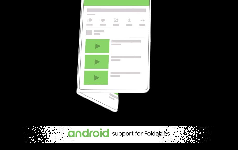 foldable android