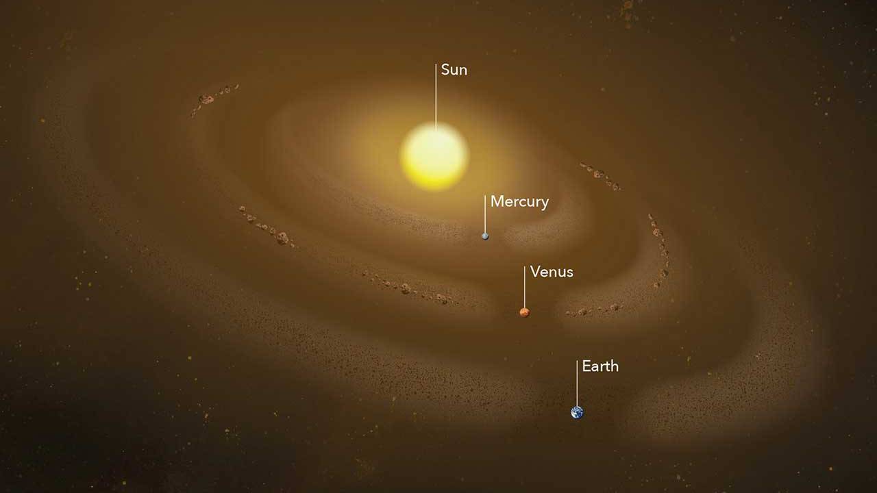 Nasas Research Finds Dust Rings In The Inner Solar System