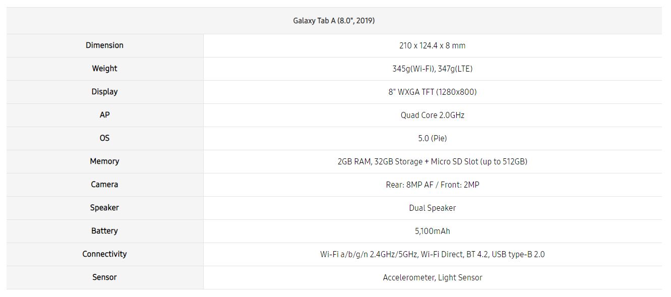 samsung tab a camera specs