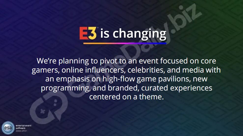 Esa S Pitch For E3 2020 Is Alarming To Say The Least Slashgear - leaked roblox events 2019