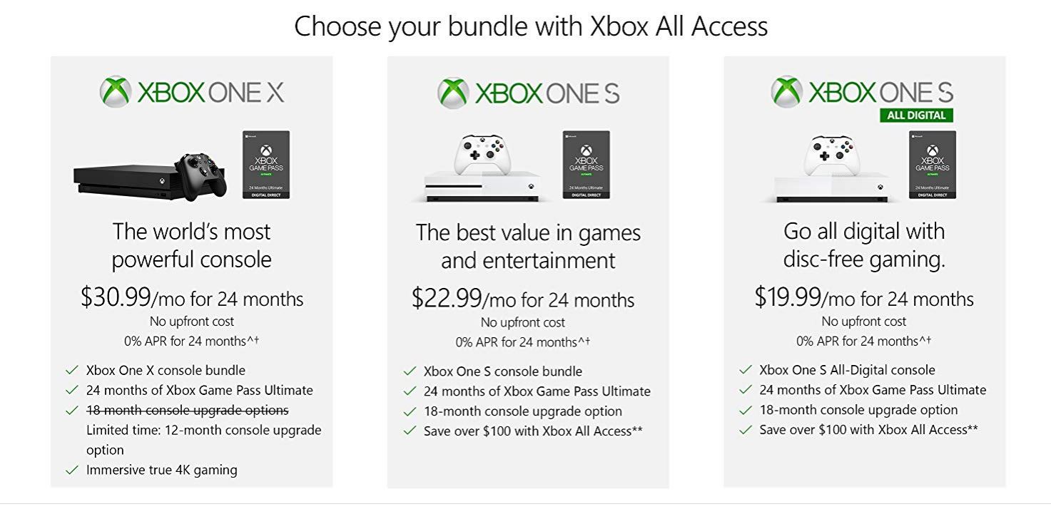 xbox one s all digital trade in value