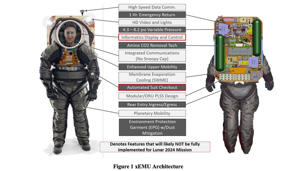 This Is Nasas New Space Suit For Artemis Slashgear | Images and Photos