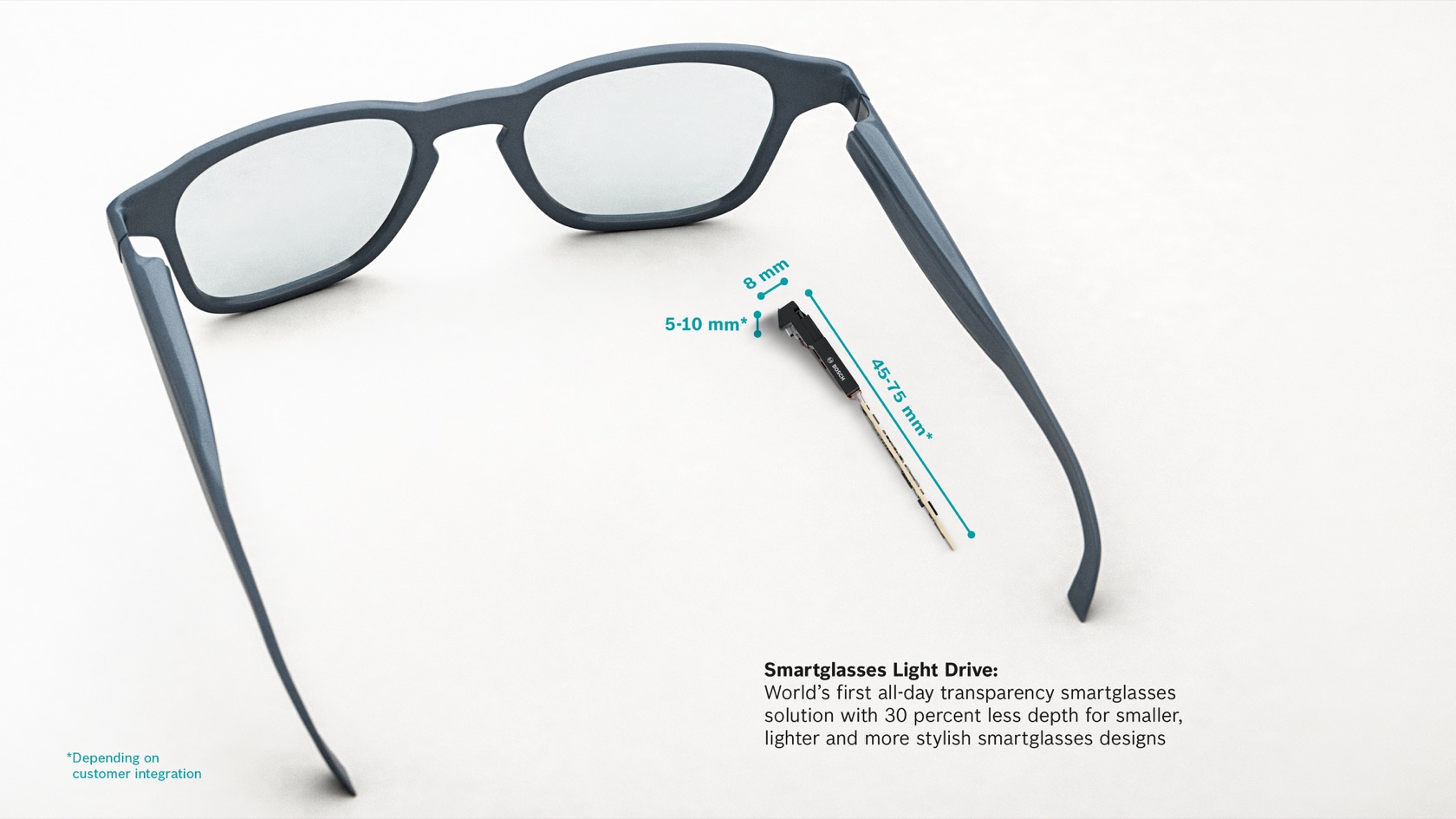 smart spectacles