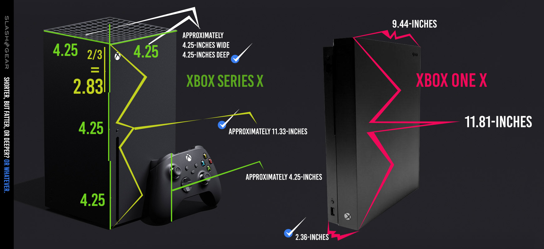 xbox series x and xbox one