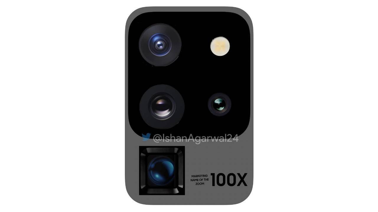 Galaxy S Ultra Cameras Will Have This Distinct Look Slashgear