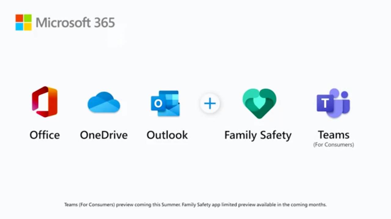 Microsoft 365 gives Office subscriptions a family twist - SlashGear
