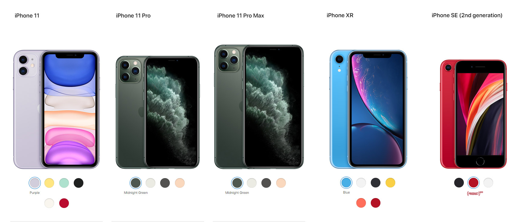 Compare Iphone Se To Apple S Full 2020 Lineup Price Displays Cameras Slashgear