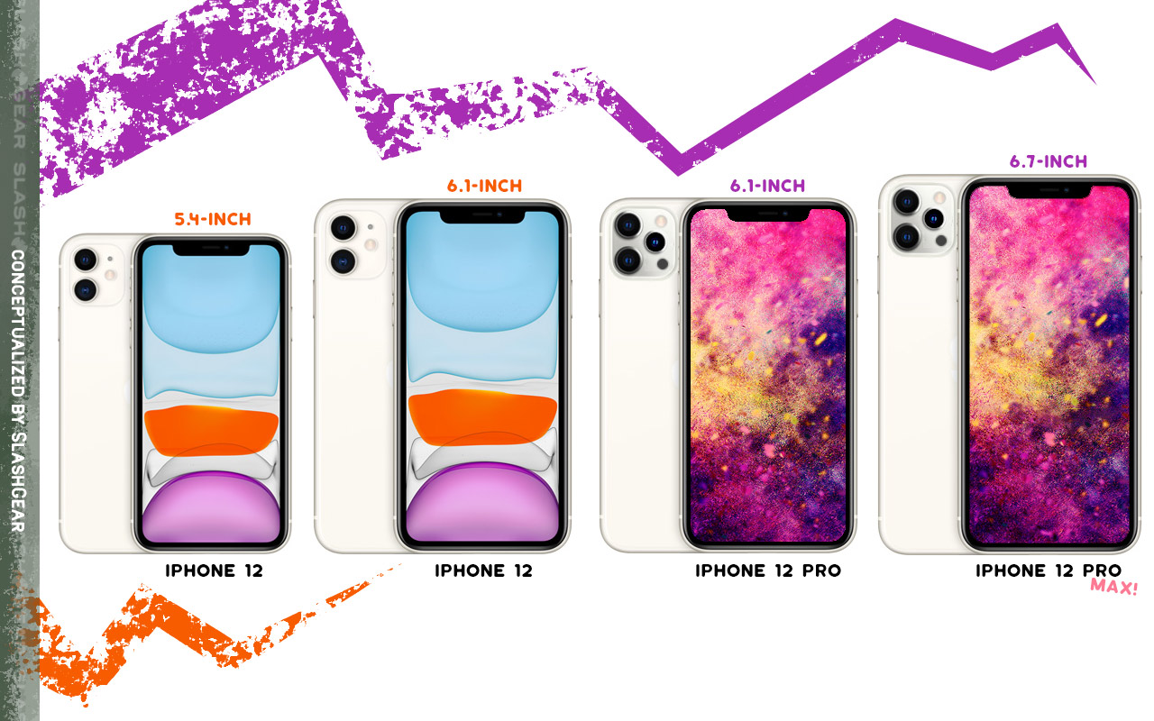 Iphone 12 Pro Leaks Usher In New Set With All Prices Slashgear