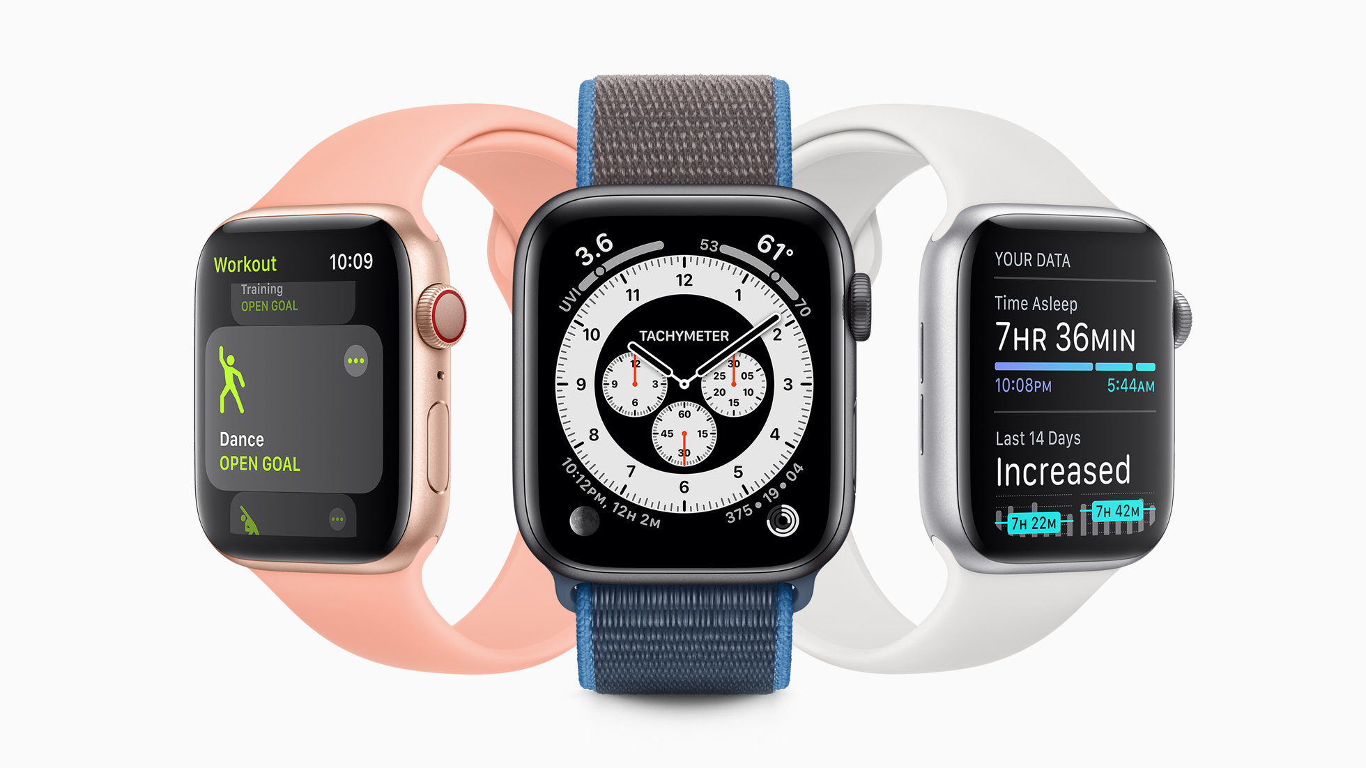 apple watch lowest price
