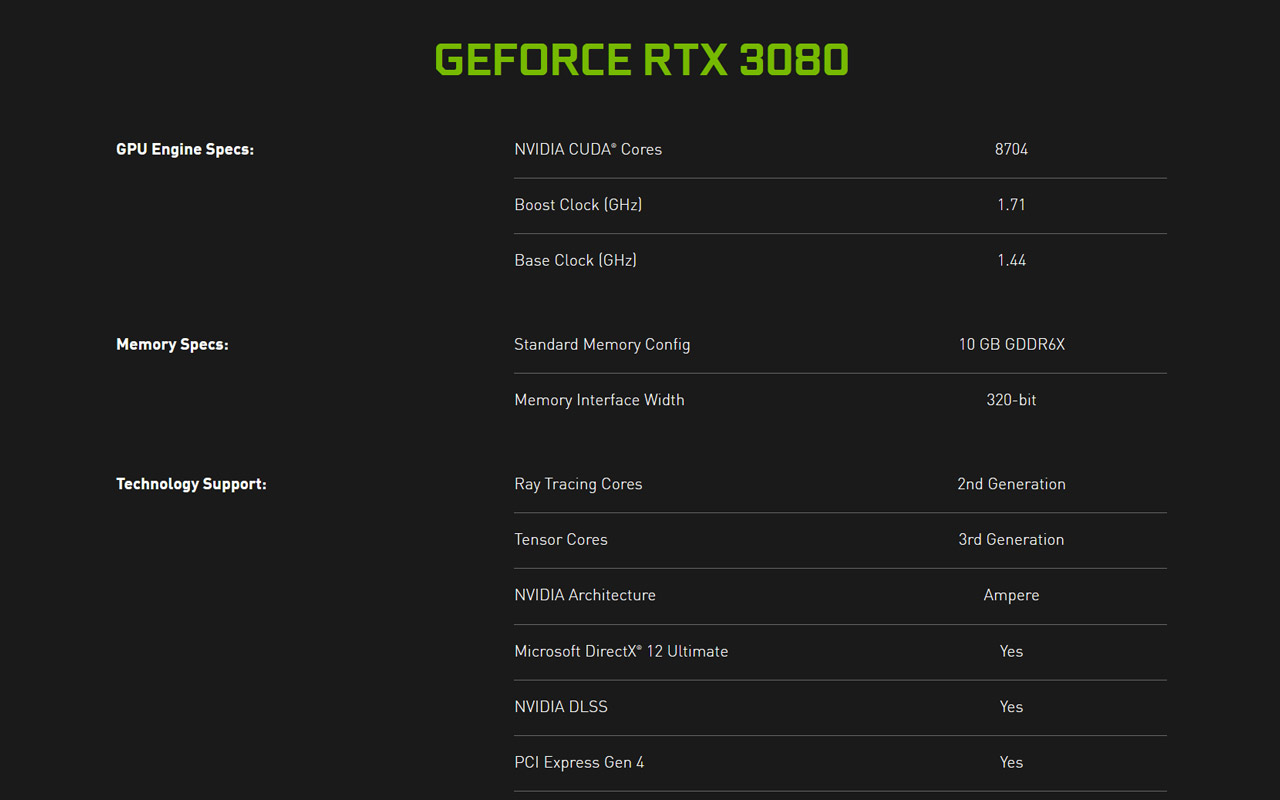 Nvidia Geforce Rtx 3080 Gpu Release Dates Power Prices Slashgear