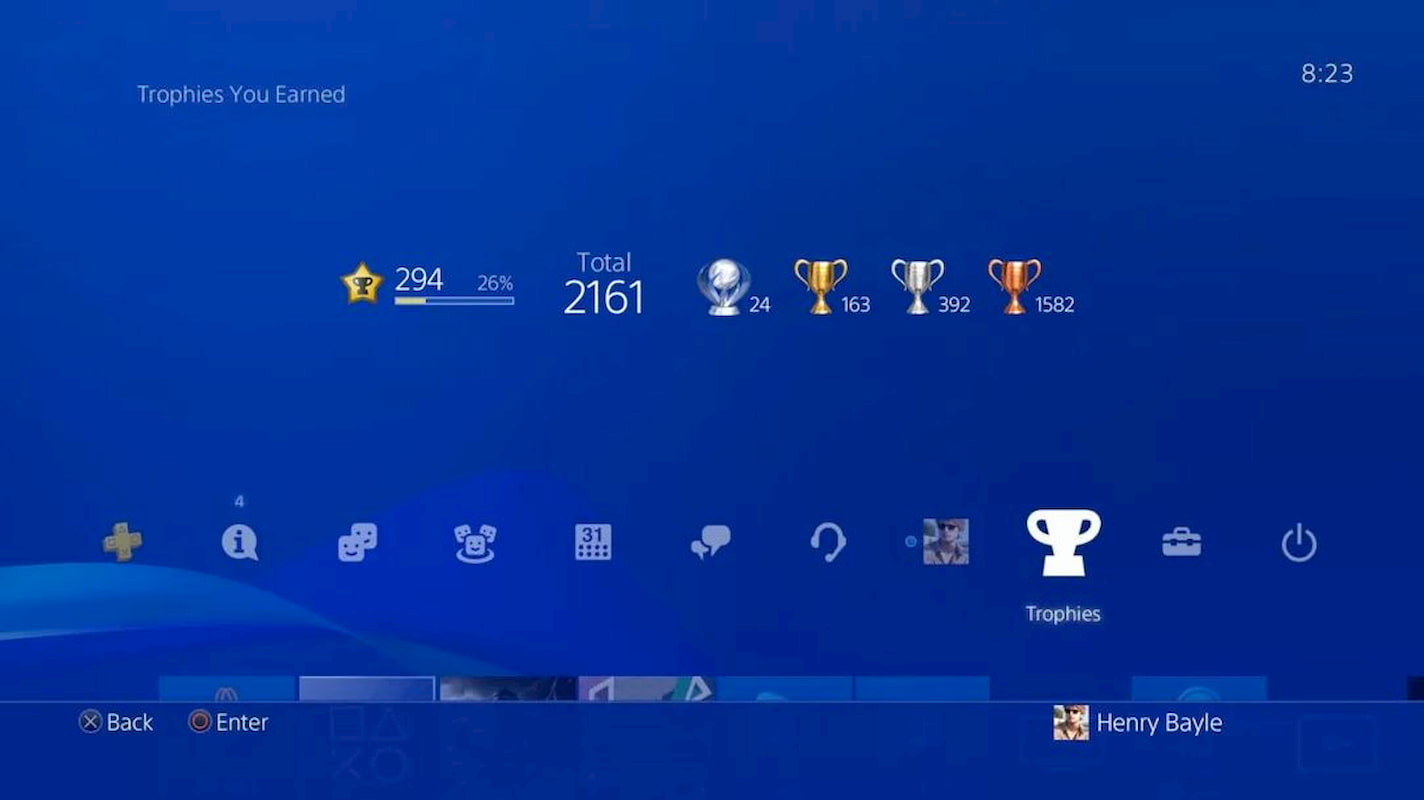 the playroom ps4 trophy guide