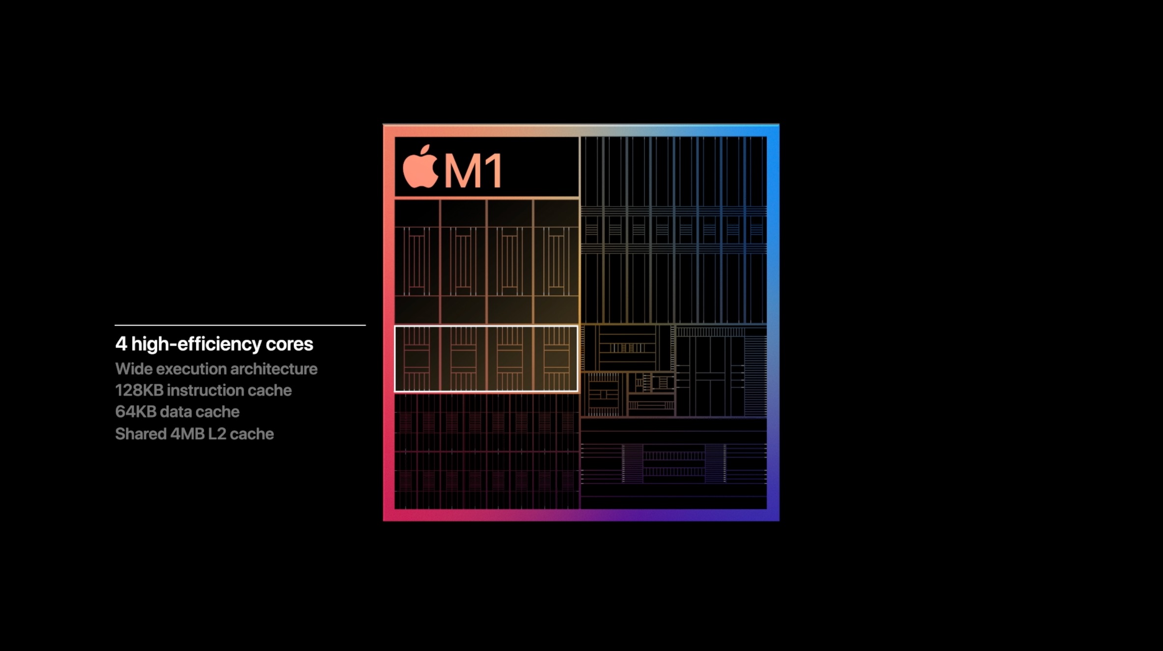 Enclave For Mac