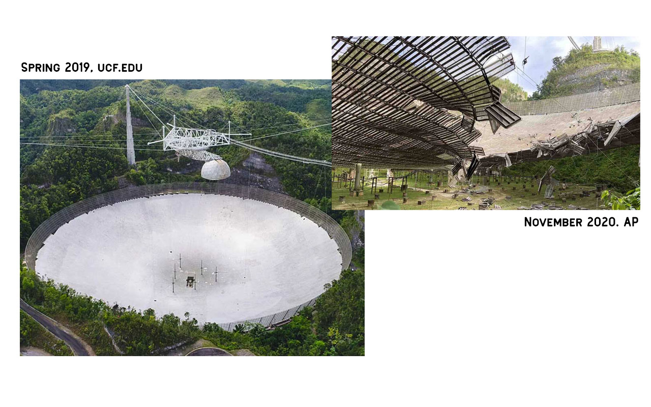 Iconic Arecibo Observatory radio telescope collapses after cable broke -  CBS News