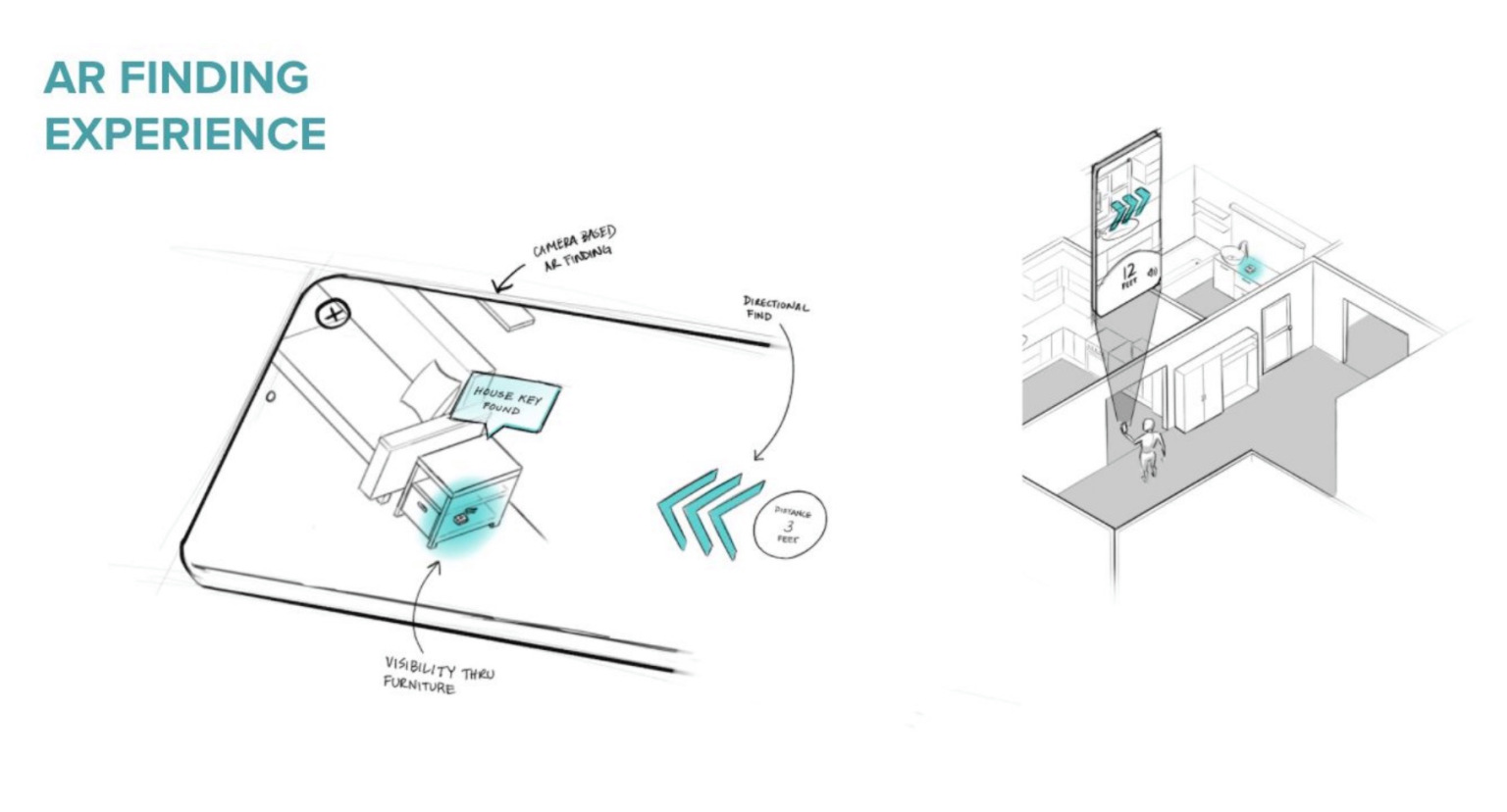 Tile Uwb Tracker Leaks As Tag Maker Prepares For Apple Airtag And Amazon Sidewalk Slashgear