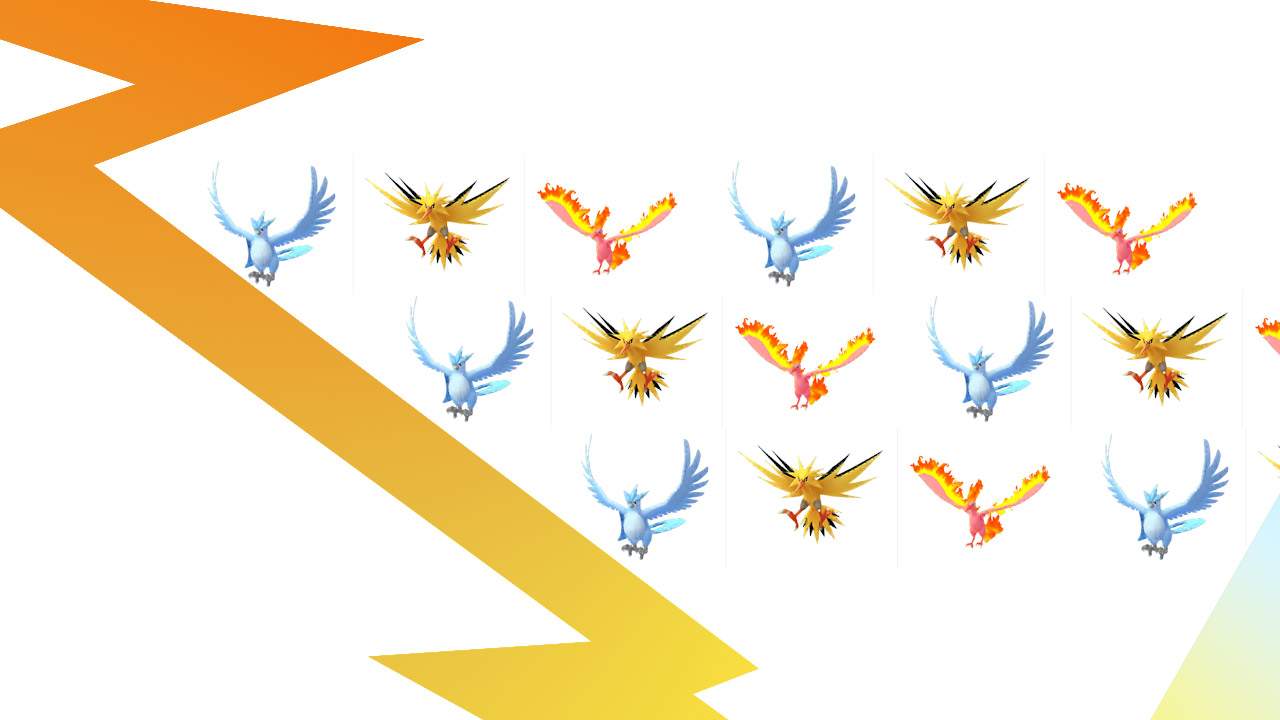 Pokemon Go Kanto Raid Day Tips And Shiny Release Slashgear