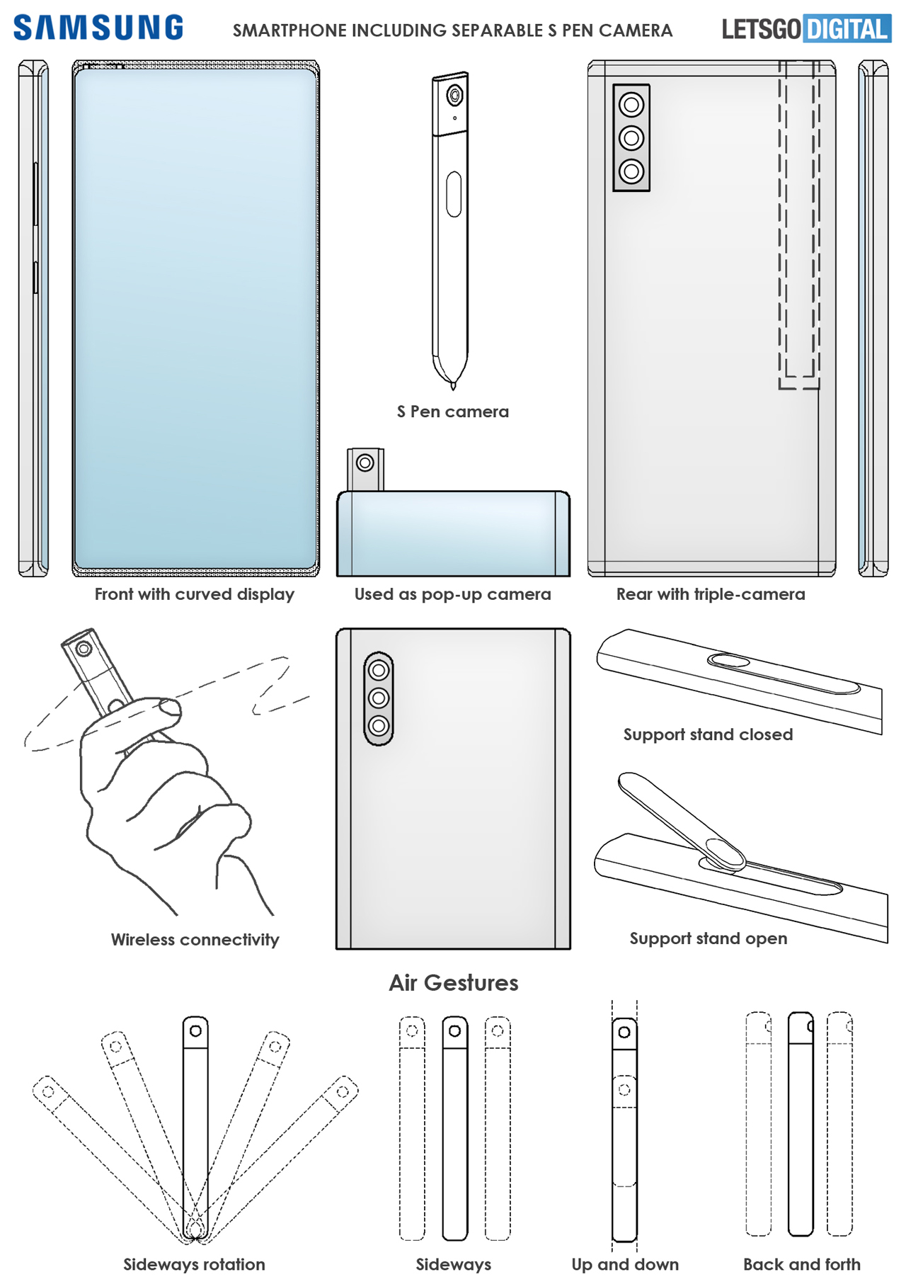 Samsung Patent Shows Future S Pen With An Integrated Camera SlashGear   S Pen Camera 2 